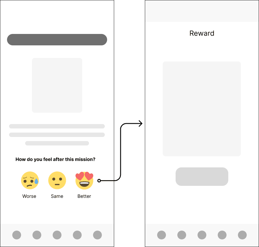 Wireframes of the Emoji feedback capture screens